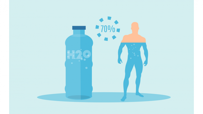 身體缺水了嗎？盤點8⼤警訊表示你該多喝水